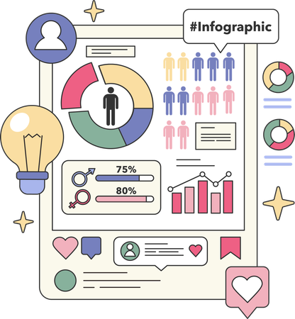 Data Visualization of female male population  Illustration