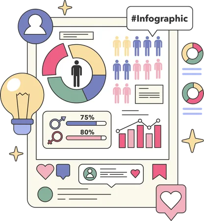 Data Visualization of female male population  Illustration