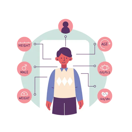 Datos básicos del paciente para perfil de salud.  Ilustración