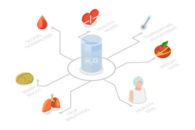 健康管理と体のバランスのためにもっと飲みましょう  イラスト