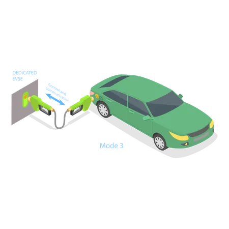 Estación de carga de coches eléctricos  Ilustración