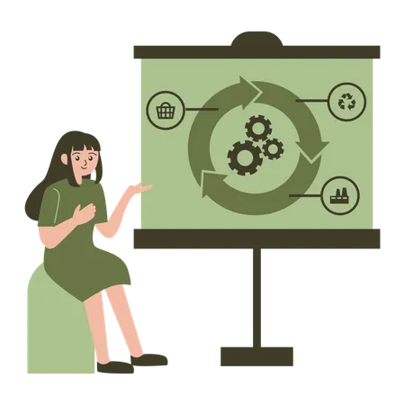 Girl presenting sustainable economy chart  Illustration