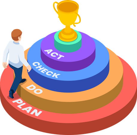 Un homme d'affaires qui monte le plan PDCA vérifie l'échelle d'acte jusqu'au trophée du succès  Illustration
