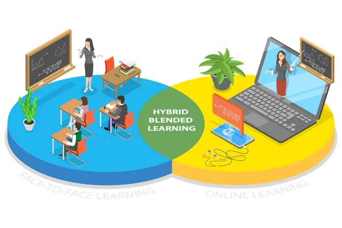 Hybrid Learning  Illustration