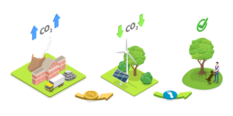 Kontrolle der Kohlenstoffemissionen  Illustration