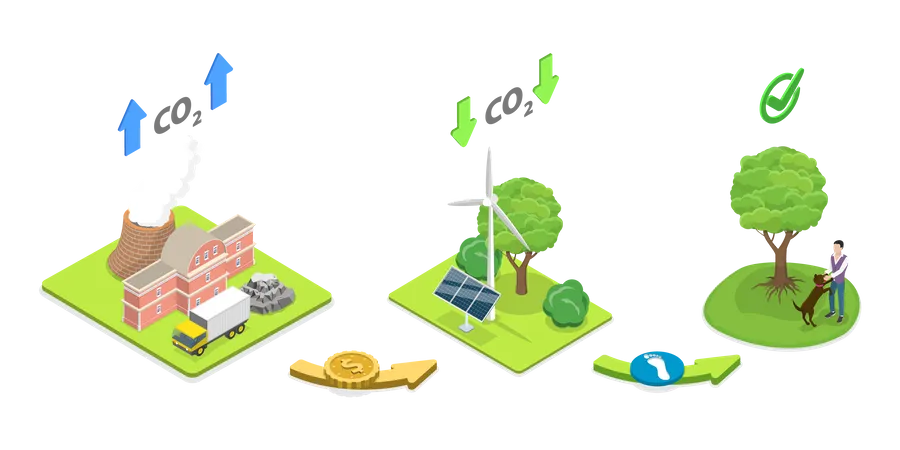 Kontrolle der Kohlenstoffemissionen  Illustration