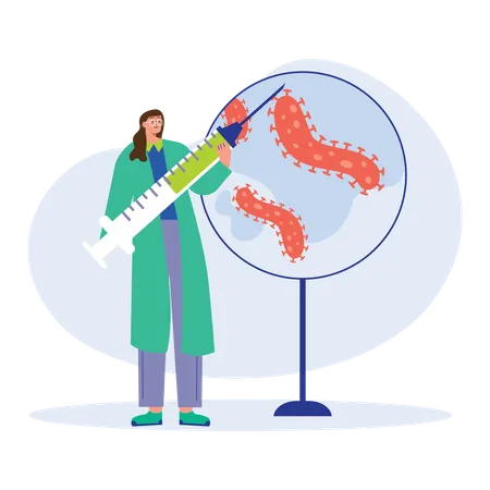 Lab experiment  Illustration