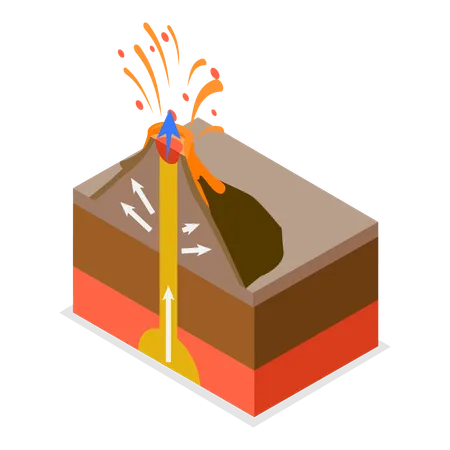 Model of volcanic eruption  Illustration