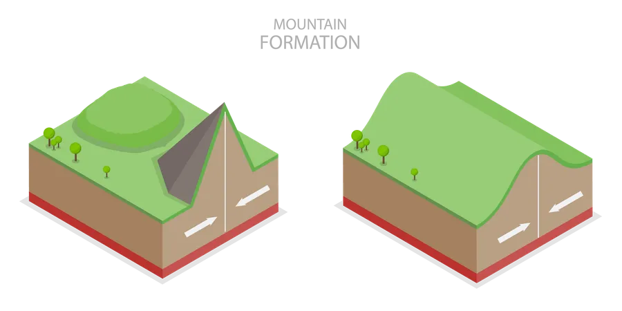 Mountain Formation  イラスト