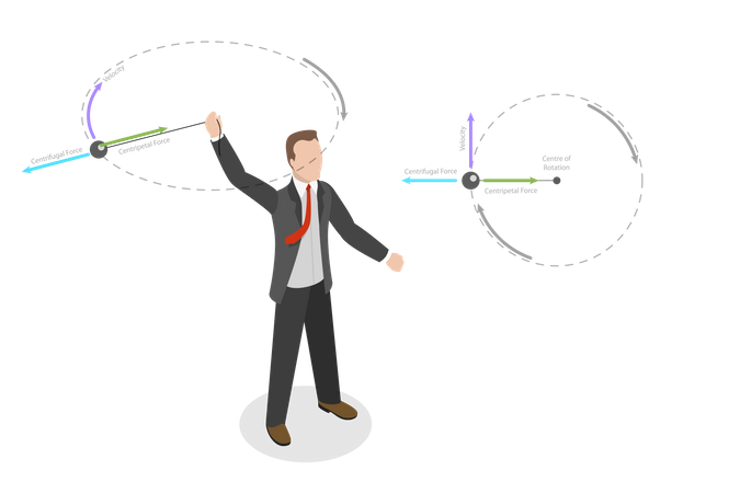 Mouvement centrifuge  Illustration