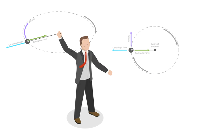 Mouvement centrifuge  Illustration