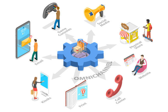 Multi Channel Marketing  Illustration