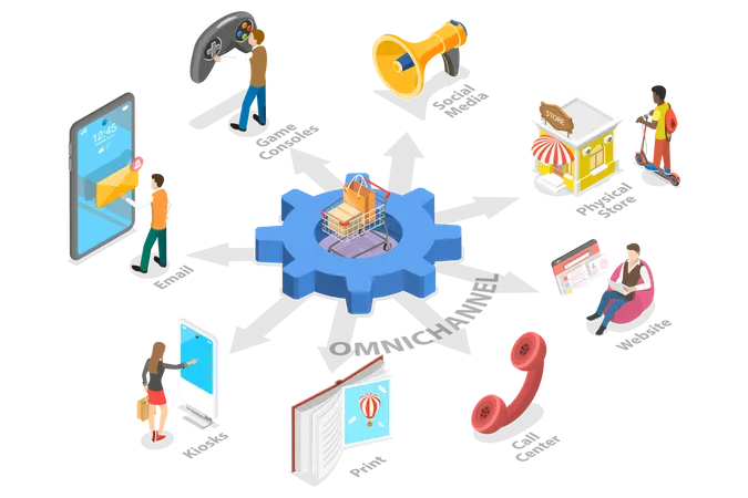 Multi Channel Marketing  Illustration