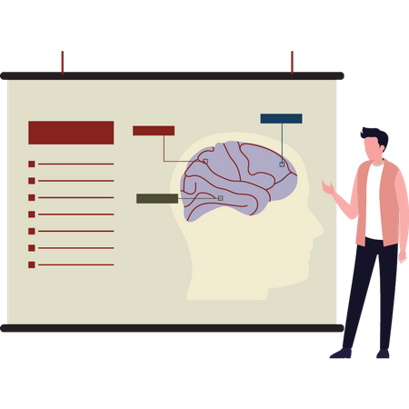 Joven explicando las funciones de la mente  Ilustración