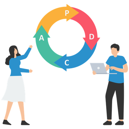 PDCA cycle to manage working process for continuous improvement  일러스트레이션