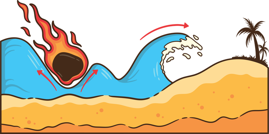 Queda de meteoro causa tsunami  Ilustração