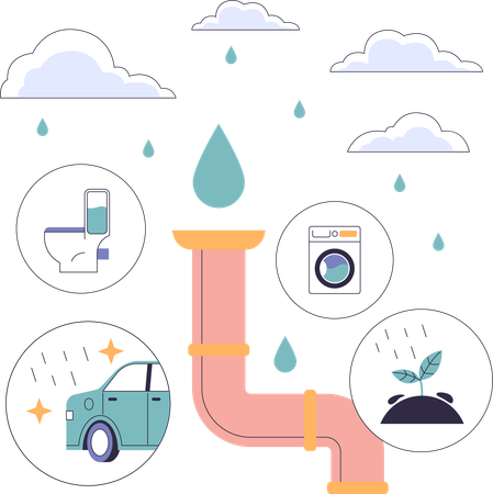 Rainwater is used in pipes  일러스트레이션