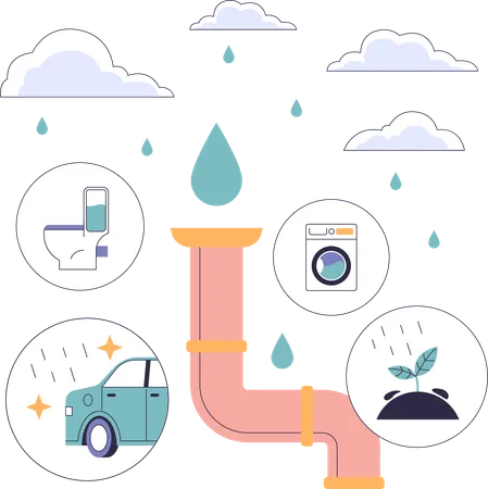 Rainwater is used in pipes  일러스트레이션