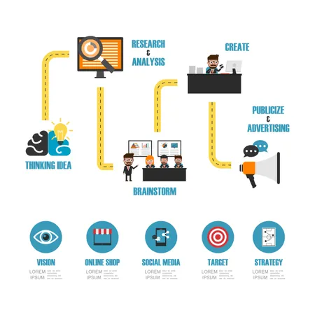 Schritt der Online-Marketing-Infografik isoliert auf weißem Hintergrund  Illustration