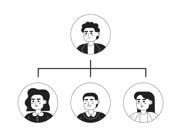 Structure de l'équipe  Illustration