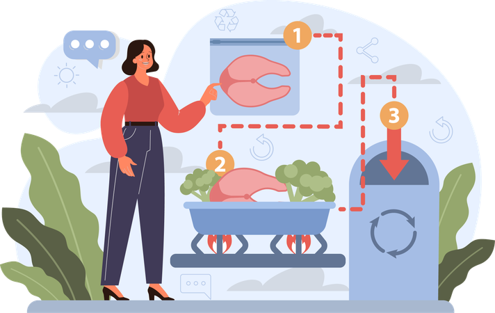 Woman doing waste food recycling  Illustration