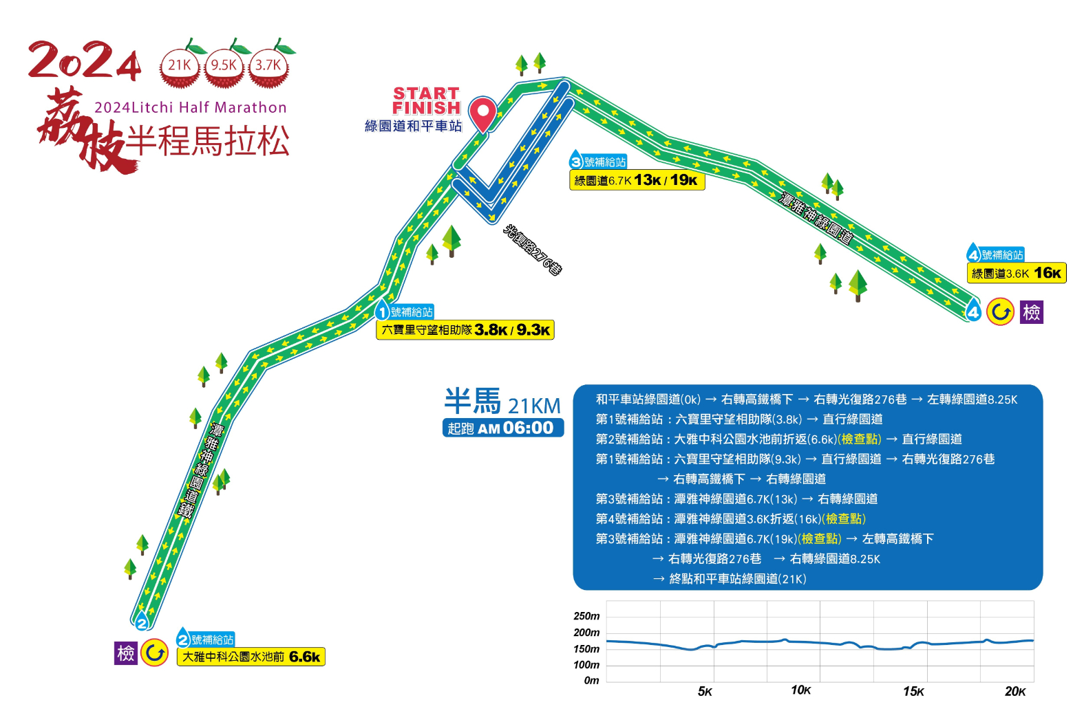 樂活報名網 - 2024 臺中荔枝半程馬拉松-半馬組(21K)組路線