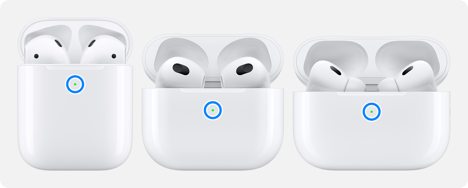 Luces de estado encendidas en la parte frontal de los estuches de carga de los AirPods.