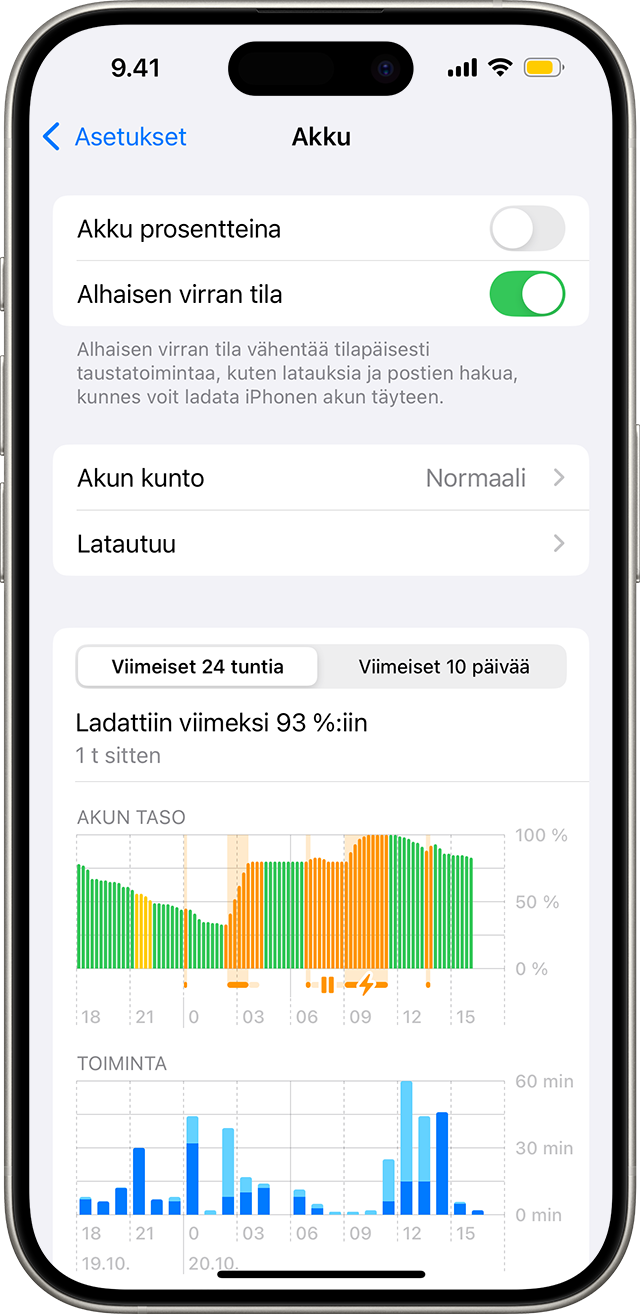 iPhonen Asetukset > Akku -näyttö. Alhaisen virran tila on päällä, ja tilapalkissa näkyy keltainen akkukuvake.