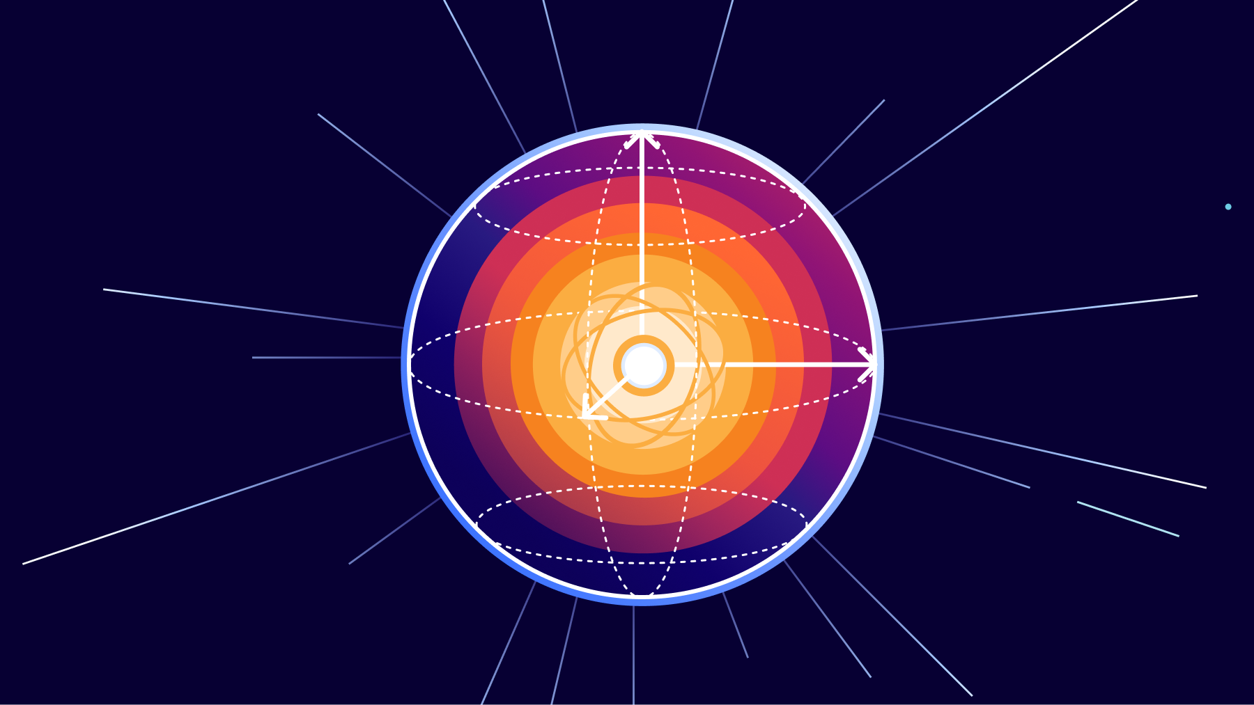 The state of the post-quantum Internet