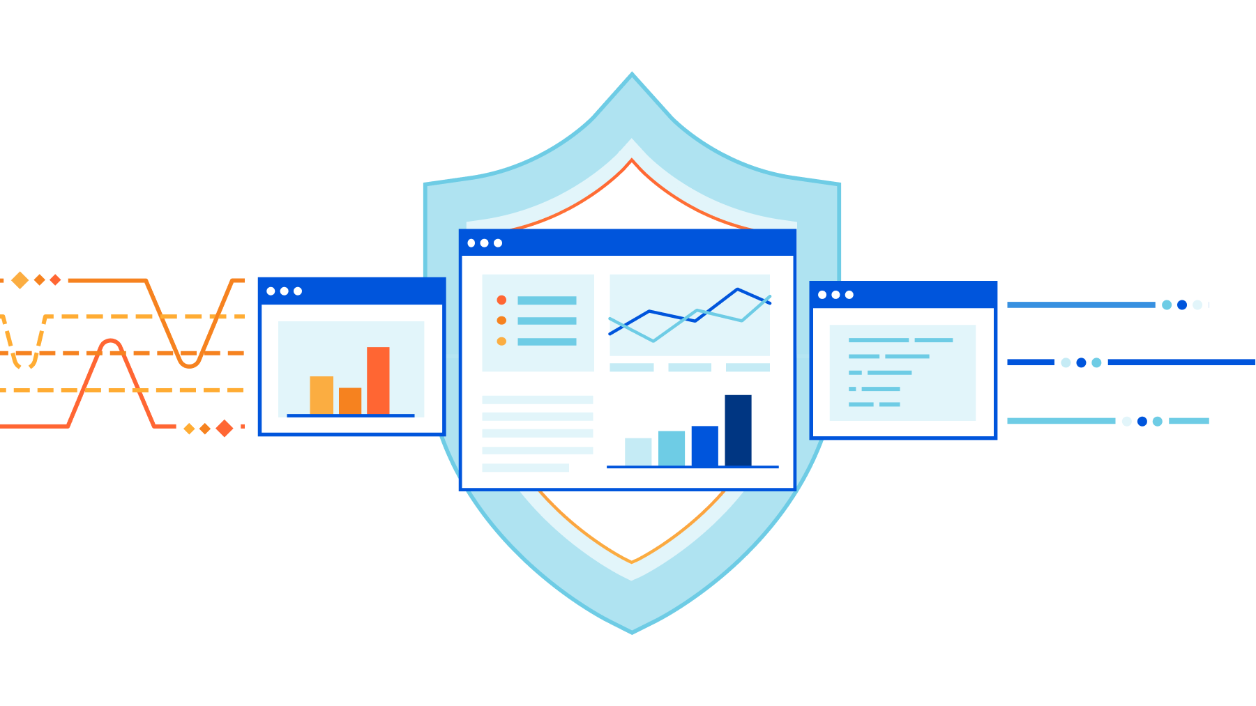 Introducing Cloudflare Adaptive DDoS Protection - our new traffic profiling system for mitigating DDoS attacks