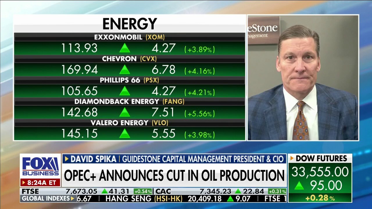 GuideStone Capital Management CIO David Spika reacts to OPEC+ announcing a cut in oil production on "Mornings with Maria."