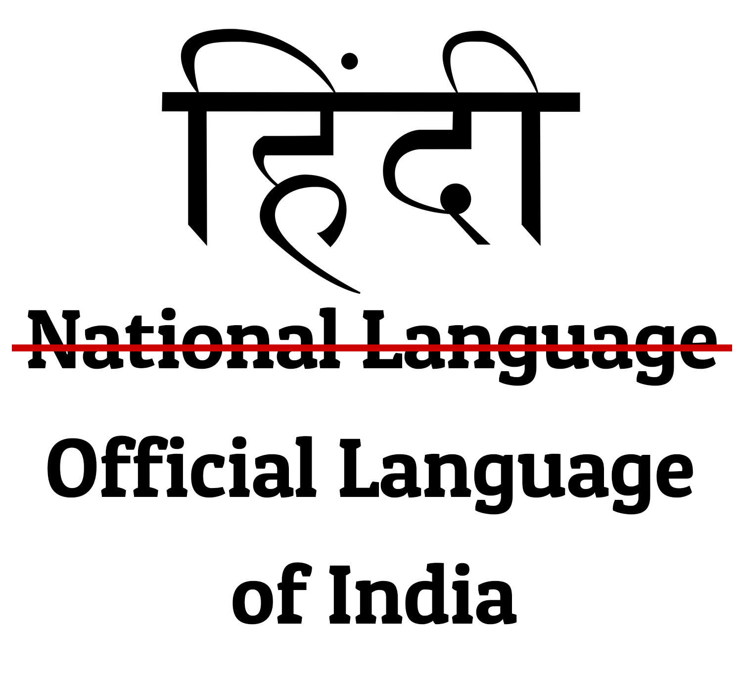 National Language of India
National Language
Hindi
Hindi Diwas
Hindi Day
India
Diversity