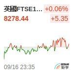 英國FTSE