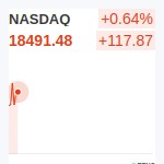 NASDAQ