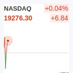 NASDAQ