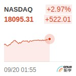 NASDAQ