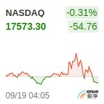 NASDAQ