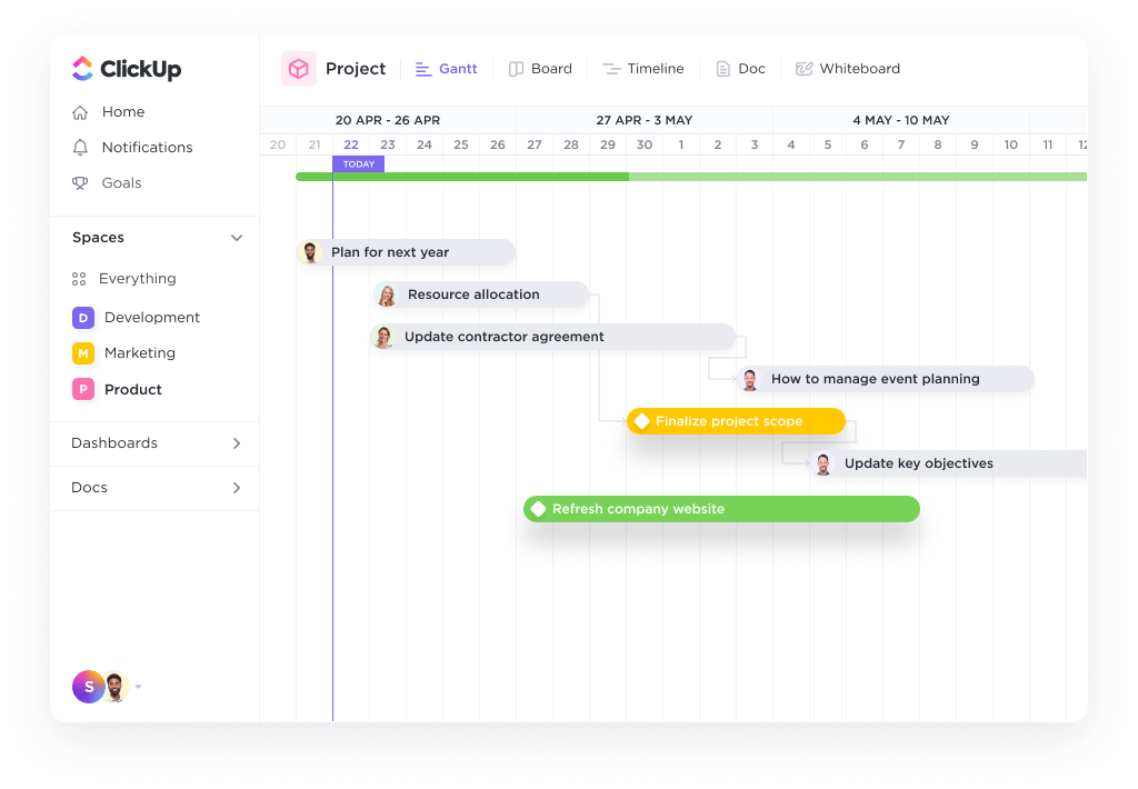 Milestones in Gantt view