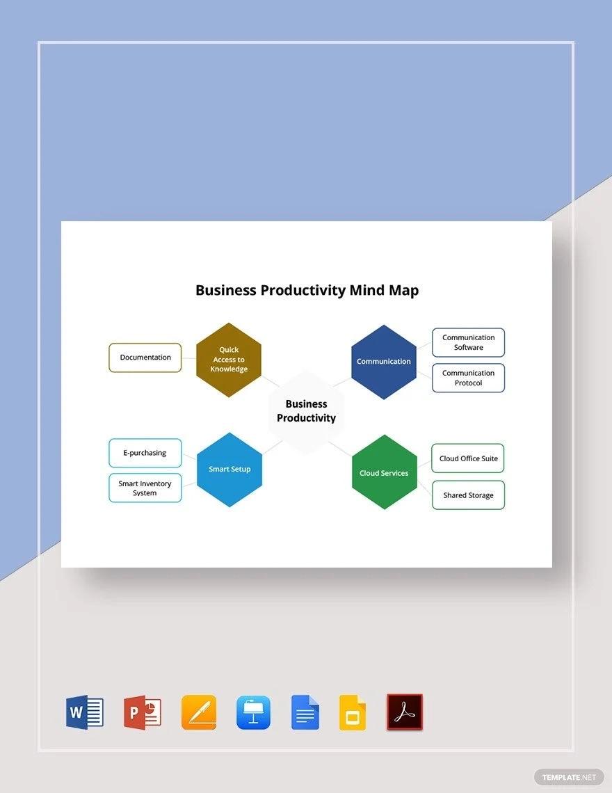 Microsoft Word Mind Map Graphic Organizer Template