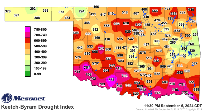 Keetch-Byram Drought Index for Oklahoma