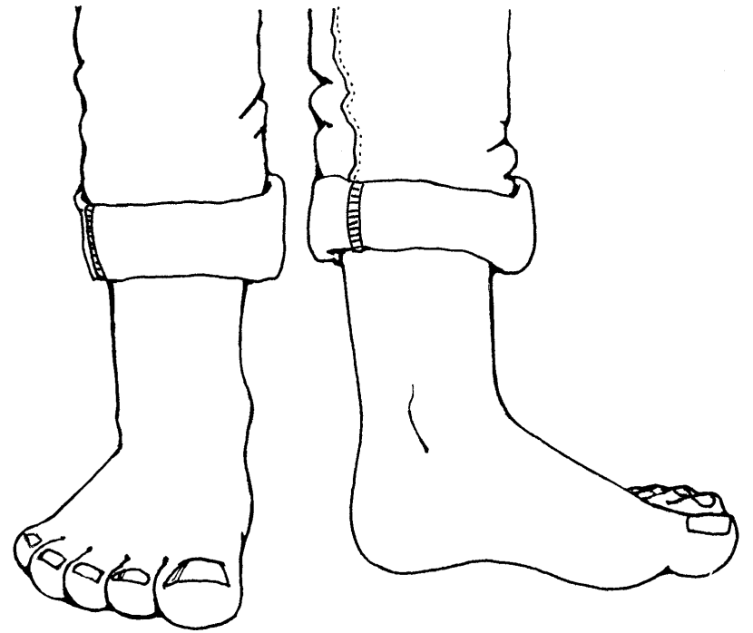 Feet foot clipart.