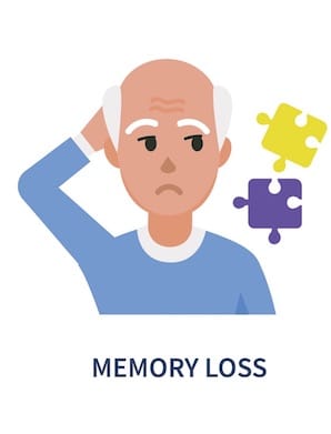 What You Should Know About Alzheimer\'s Disease.