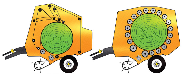 Consider these factors when buying a round baler.