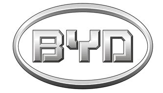 Byd Logos.