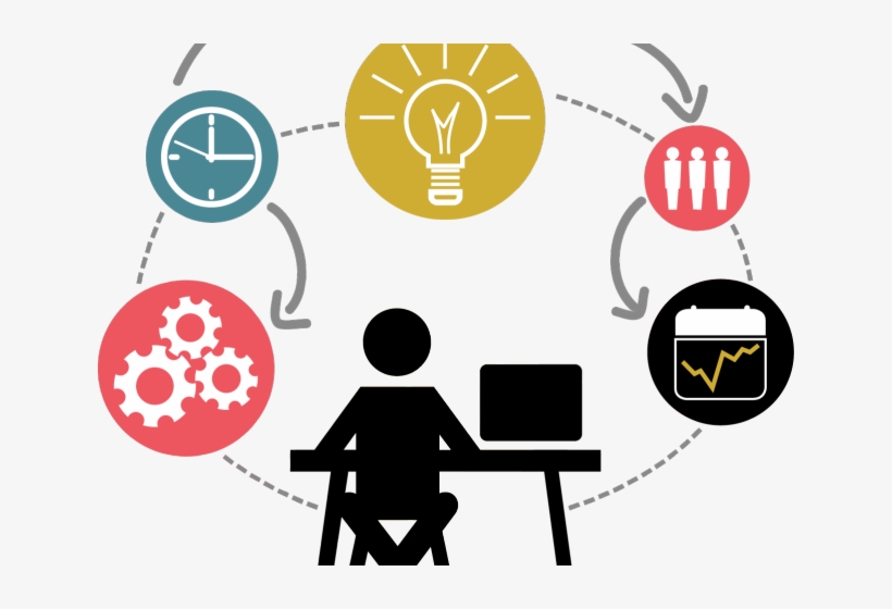 Software Clipart Project Planning.