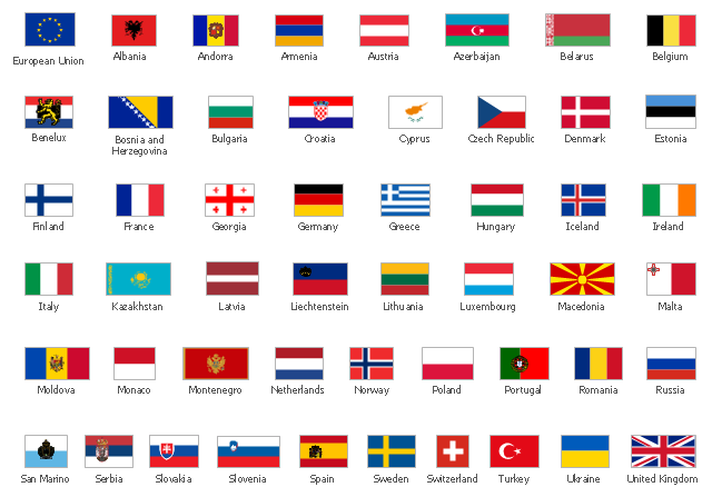 European country flags.