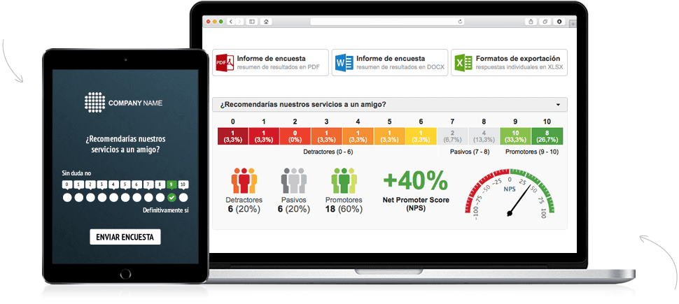 Encuestas online.