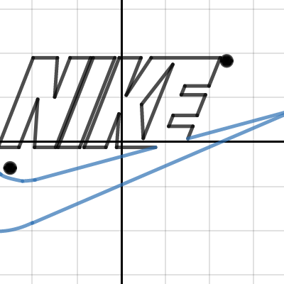 Nike logo.