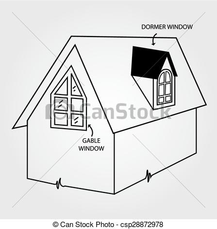 Vectors Illustration of Diagram of dormer and gable window.