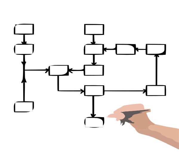 Flow Chart Clipart.